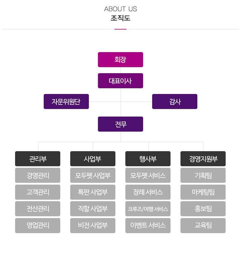 (주)아름라이프_상단_내용